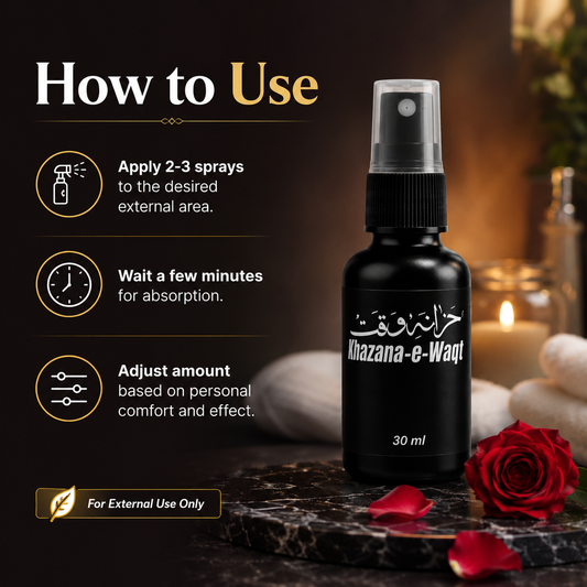 Khazana-e-Waqt (Delay Spray) 30ml