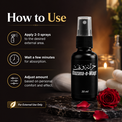 Khazana-e-Waqt (Delay Spray) 30ml